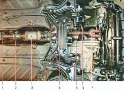 Расположение узлов системы выпуска отработавших газов в передней части автомобиля