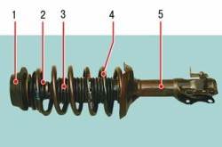 Амортизаторная стойка передней подвески
