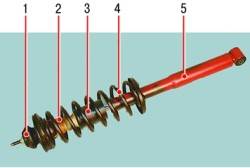 Амортизаторная стойка задней подвески