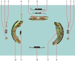 Детали тормозного механизма заднего колеса (показаны детали тормозного механизма с левой стороны)