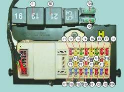 Реле и предохранители в монтажном блоке, расположенном в салоне